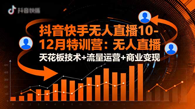 抖音快手无人直播10-12月特训营：无人直播天花板技术+流量运营+商业变现-钱叫兽