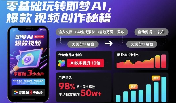 零基础玩转即梦AI,爆款视频创作秘籍-钱叫兽