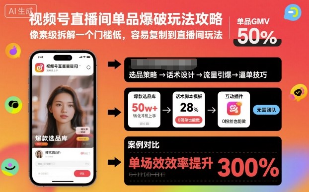 视频号直播间单品爆破玩法攻略,像素级拆解一个门槛低,容易复制到直播间玩法-钱叫兽