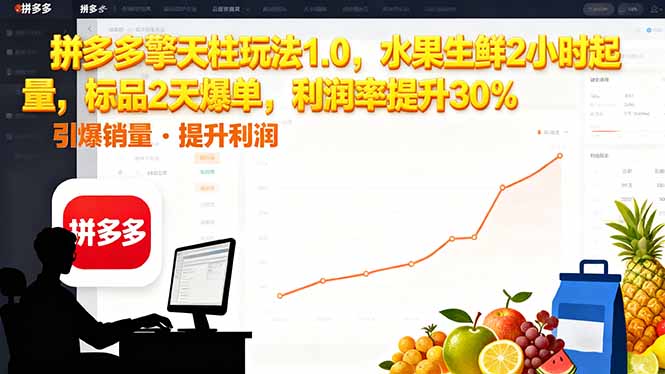 拼多多 擎天柱玩法1.0,水果生鲜2小时起量,标品2天爆单,利润率提升30%-钱叫兽